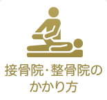 接骨院・整骨院のかかり方